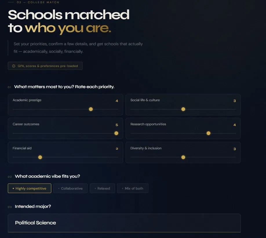Applicans Match